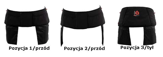 IQDEKLHSG - Pas wielofunkcyjny IQ 3 pozycje