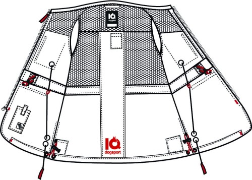 IQDEKLSWK - Komplet ściągaczy do kamizelki IQ 2.0 środek