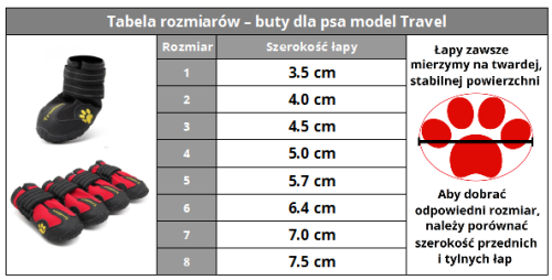 6970117172416 - Buty Truelove dla psa tabela