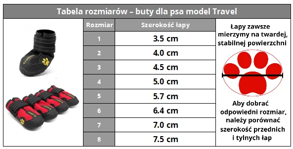 6970117172416 - Buty Truelove dla psa tabela